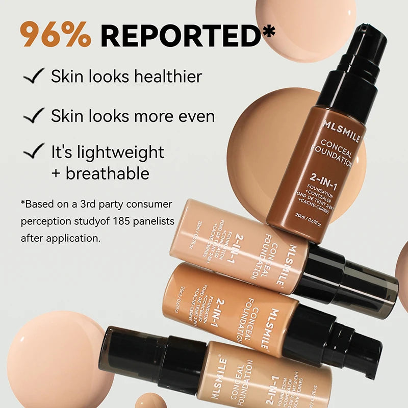 Waterproof Liquid Foundation